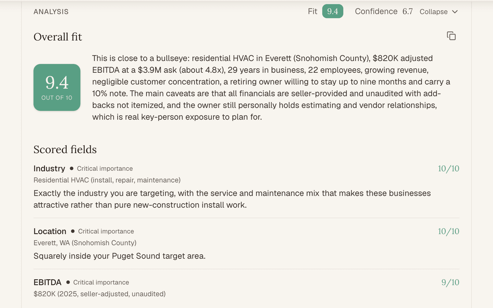 A deal's fit score in SearchWise, with its breakdown and next steps
